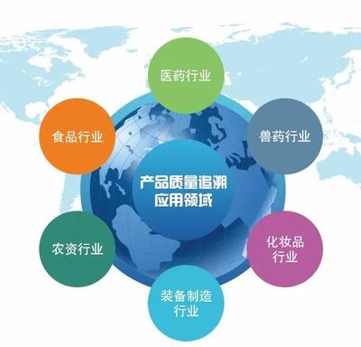 南充GB/T37029食品可追溯管理體系認證辦理