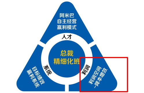 臺(tái)灣國信企管 惠安 泉州專場分享會(huì)現(xiàn)場回顧
