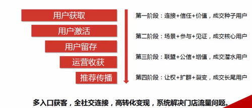 浩然企業(yè)管理咨詢(xún)hank.2022企業(yè)經(jīng)營(yíng)發(fā)展關(guān)鍵詞