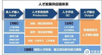 優(yōu)藍(lán)咨詢2018產(chǎn)品畫(huà)冊(cè)重磅來(lái)襲 真愛(ài)粉可以免費(fèi)領(lǐng)