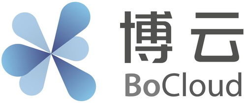 重磅 博云多云管理 聯想超融合 聯合解決方案發布